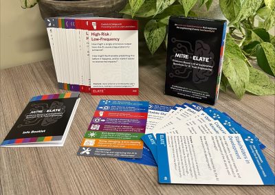 Photograph of the MITRE ELATE Cards unboxed. The box is on the right with title in the center: MITRE ELATE. The text at top of the box: "An evidence-based resource that supports the engineering of more trustworthy AI". And at the bottom: "A collection of 50+ real-world examples where people gained or lost trust in AI, with exploratory questions to drive critical thinking about your own AI". On the left is the deck of cards fanned out. Some cards are gray, others orange, green, purple, and red. The card on top is red and has the text: "High-Risk / Low-Frequency. How might a single erroneous output from this AI cause a big problem for someone? How might the AI enable preventing this before it happens, and/or make it easier to reverse the impacts? Example: Users acted on a contraceptive app's predictions, leading to unwanted pregnancy". A citation number follows the text. The red at the top of the card has an icon and the name of the ELATE focus area containing this card: "Controls & Safeguards. Preventing harms to users and others." At bottom, additional cards are fanned out. toward the camera. These cards are blue with the focus area header "User Requirements: Ensuring the AI meets user needs." The text on the top blue card reads: "Stakeholders in Development: How might users, domain experts, and other stakeholders best be involved in the development of the AI (early and often enough)? How might non-users impacted by the AI have a voice in its development? Example: Users lost trust in an AI where end users were not involved in the conceptualization and design of the AI: “They missed a huge part… and they did not include the [users] enough… Sometimes it needs to include less technical focus and more involvement of the people who make these decisions every day without computers.” In the middle of the photo toward the camera is a card listing all the ELATE focus areas in their colors. To the left of the photo toward the camera is the ELATE Cards Info Booklet.